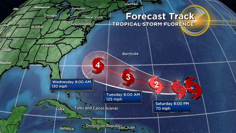 uragano florence florida